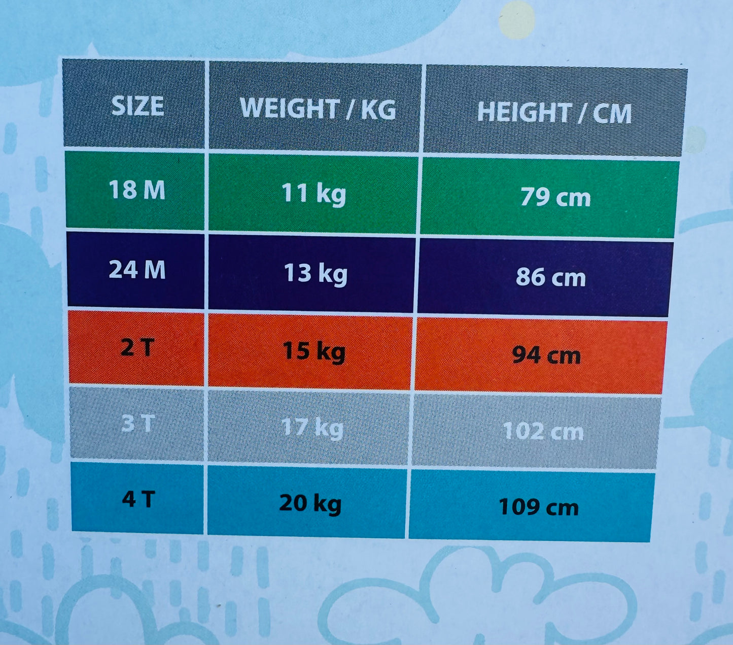 Karbon Kids' Waterproof Puddle Suit - Yellow/green Playsuit with Dual Zippers & Elastic Cuffs for Children 2-4 years